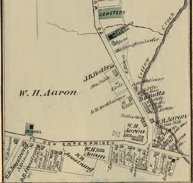 Southend of Pattonsville in 1877